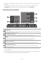 Предварительный просмотр 554 страницы Samsung HW-Q60C Full Manual