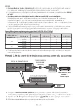 Предварительный просмотр 572 страницы Samsung HW-Q60C Full Manual