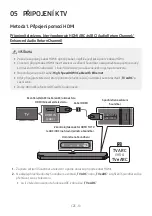 Предварительный просмотр 607 страницы Samsung HW-Q60C Full Manual