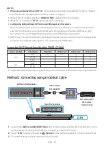 Предварительный просмотр 27 страницы Samsung HW-Q60CC Full Manual