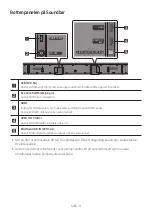 Предварительный просмотр 180 страницы Samsung HW-Q610A Full Manual