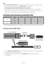 Предварительный просмотр 194 страницы Samsung HW-Q610A Full Manual