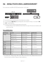 Предварительный просмотр 195 страницы Samsung HW-Q610A Full Manual