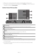 Preview for 8 page of Samsung HW-Q610B Full Manual