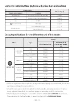 Preview for 13 page of Samsung HW-Q610B Full Manual