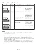 Preview for 17 page of Samsung HW-Q610B Full Manual