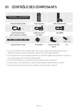 Preview for 48 page of Samsung HW-Q610B Full Manual