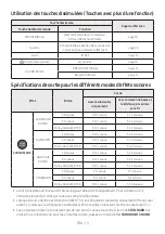 Preview for 55 page of Samsung HW-Q610B Full Manual