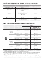 Preview for 97 page of Samsung HW-Q610B Full Manual