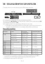 Preview for 111 page of Samsung HW-Q610B Full Manual