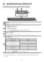 Preview for 133 page of Samsung HW-Q610B Full Manual