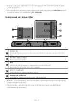 Preview for 218 page of Samsung HW-Q610B Full Manual