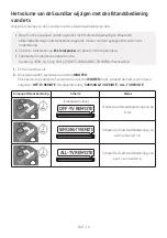 Preview for 224 page of Samsung HW-Q610B Full Manual