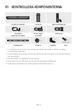 Preview for 300 page of Samsung HW-Q610B Full Manual