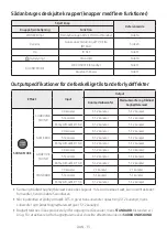 Preview for 433 page of Samsung HW-Q610B Full Manual