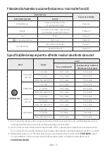 Preview for 475 page of Samsung HW-Q610B Full Manual