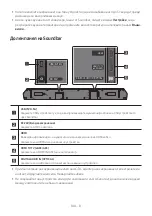 Preview for 512 page of Samsung HW-Q610B Full Manual