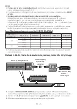 Preview for 572 page of Samsung HW-Q610B Full Manual