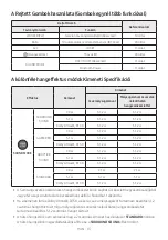 Preview for 685 page of Samsung HW-Q610B Full Manual