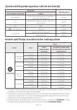 Preview for 811 page of Samsung HW-Q610B Full Manual