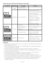 Preview for 857 page of Samsung HW-Q610B Full Manual