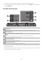 Preview for 932 page of Samsung HW-Q610B Full Manual