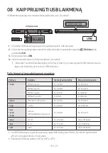 Preview for 993 page of Samsung HW-Q610B Full Manual