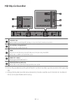 Предварительный просмотр 50 страницы Samsung HW-Q630A Full Manual