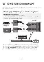 Предварительный просмотр 63 страницы Samsung HW-Q630A Full Manual