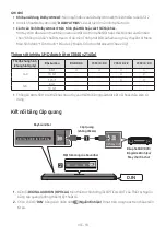 Предварительный просмотр 64 страницы Samsung HW-Q630A Full Manual