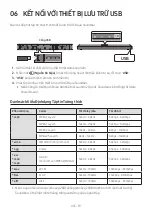 Предварительный просмотр 65 страницы Samsung HW-Q630A Full Manual