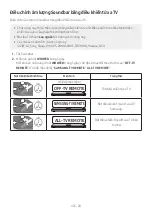 Предварительный просмотр 74 страницы Samsung HW-Q630A Full Manual