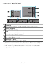 Предварительный просмотр 11 страницы Samsung HW-Q65T Full Manual