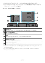 Предварительный просмотр 9 страницы Samsung HW-Q67CB Full Manual