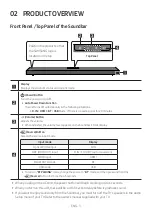 Предварительный просмотр 9 страницы Samsung HW-Q6CT Full Manual