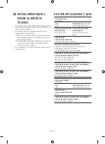 Предварительный просмотр 35 страницы Samsung HW-Q700B User Manual