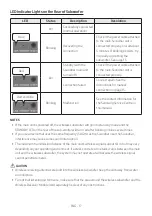 Предварительный просмотр 17 страницы Samsung HW-Q70T/XN Full Manual