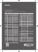 Preview for 32 page of Samsung HW-Q710GC User Manual