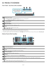 Предварительный просмотр 7 страницы Samsung HW-Q800A Full Manual