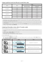 Предварительный просмотр 11 страницы Samsung HW-Q800A Full Manual