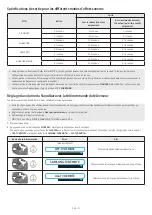 Предварительный просмотр 46 страницы Samsung HW-Q800A Full Manual