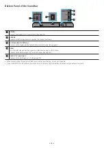 Предварительный просмотр 8 страницы Samsung HW-Q800B Full Manual