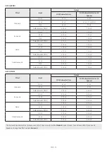 Предварительный просмотр 12 страницы Samsung HW-Q800B Full Manual