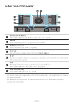 Предварительный просмотр 9 страницы Samsung HW-Q800T Full Manual