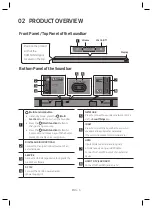 Предварительный просмотр 6 страницы Samsung HW-Q800T User Manual