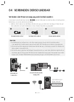 Предварительный просмотр 37 страницы Samsung HW-Q800T User Manual