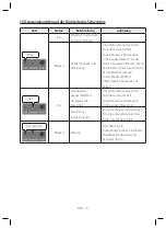 Предварительный просмотр 39 страницы Samsung HW-Q800T User Manual