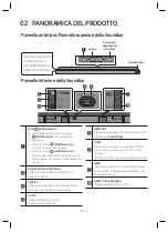 Предварительный просмотр 93 страницы Samsung HW-Q800T User Manual