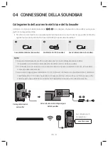 Предварительный просмотр 95 страницы Samsung HW-Q800T User Manual