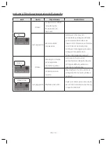 Предварительный просмотр 97 страницы Samsung HW-Q800T User Manual